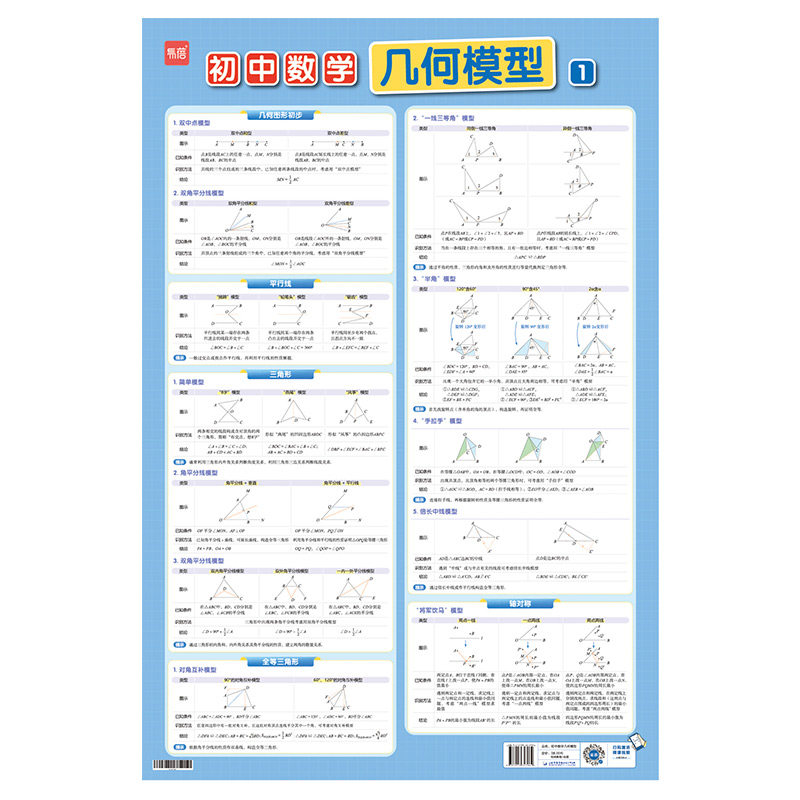 【易蓓】初中数学几何模型挂图几何图形辅助线几何性质与定理知识盘点七八九年级数学分类知识点总结解题技巧归纳挂图墙贴