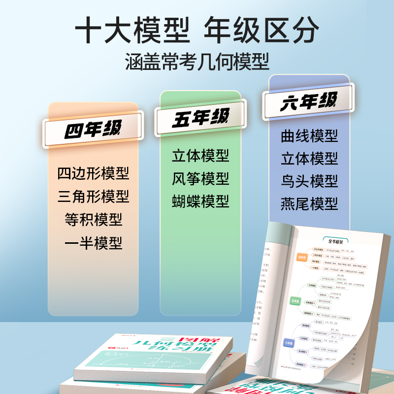 时光学 小学数学图解几何模型全套2册四五六年级小升初数学思维训练练习题玩转几何专项突破训练小学数学几何题巧解强化母题大全