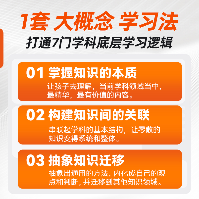 学会学习猿辅导2025新版孩子自学自律宝典中小学生能带出学校的高效学习方法书必备学习法1987万初中小学生验证的学习秘籍爱上学习