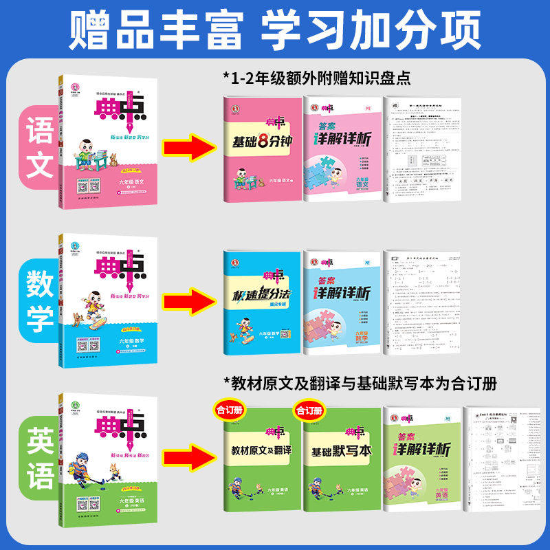 2024秋荣德基典中点一二三四五六年级上册下语文数学英语人教北师苏教版全套点拨小学新教材同步练习册好卷专项训练题天天练典中典
