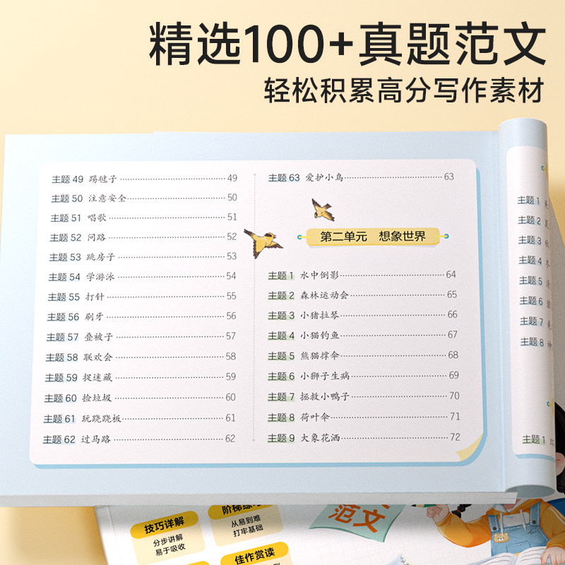 【时光学】看图写话小学生一二年级专项训练每日一练语文看图说话写话思维导图1年级2年级三步法作文起步186篇真题范文方法技巧