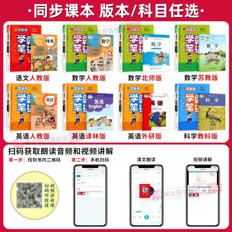 2025春实验班学霸笔记一二三四五六年级上下册语文数学英语人教北师江苏教版课本原文同步教材全解读黄冈随堂七彩课堂笔记提优训练