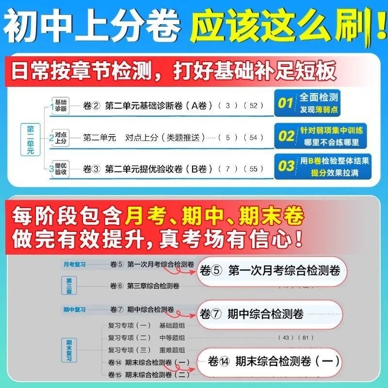 理想树2026初中上分卷七八九年级上册下册必刷题语文数学英语物理化学生物道法历史人教北师版初一二三单元期中期末试卷专项测试卷