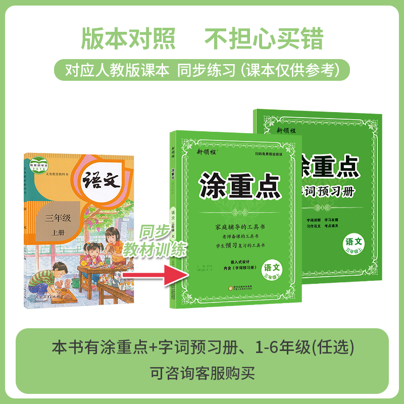 2024春新领程涂重点小学一二三四五六年级上下册语文数学英语人教北师江苏版课本同步讲解教材全解读七彩状元大课堂学霸课堂笔记图 - 图0