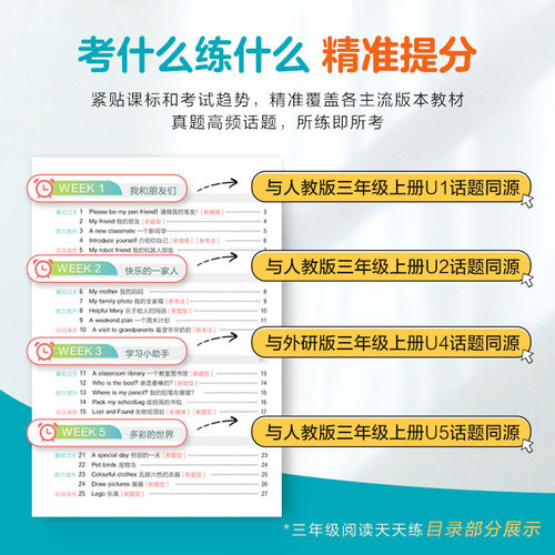 2027星火小学英语阅读天天练一二三四五六年级英语阅读理解专项训练习题人教版话题练习全国通用课外阅读书听力强化训练题100篇 - 图1