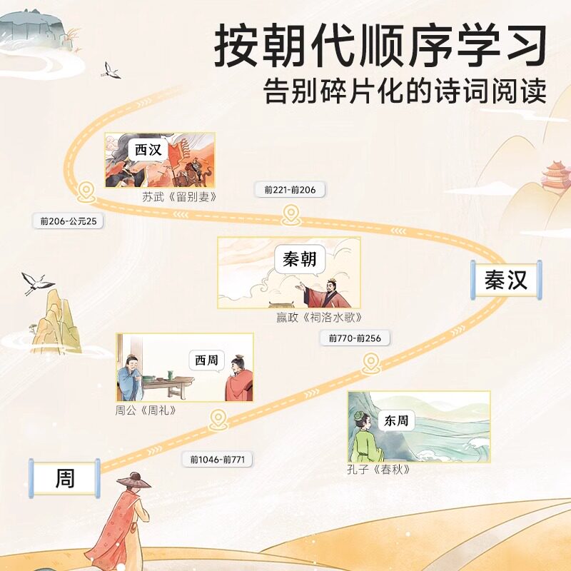 时光学诗词里的中国史读本诗词书籍一二三四五六年级小学生必背古诗词文言文原文译文古诗同步读本唐诗宋词元曲文学书籍人教版