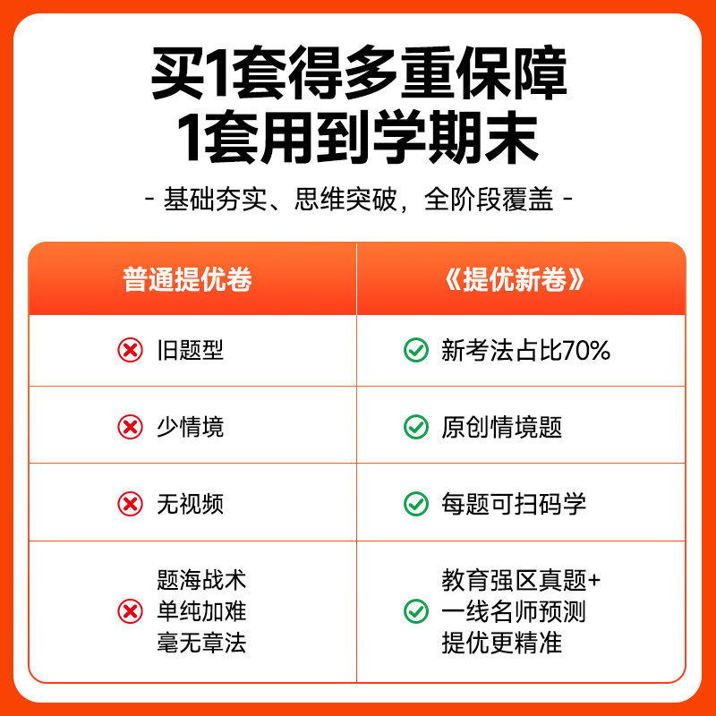 2026秋新版阳光同学提优新卷一二三四五六年级上下册语文数学英语人教版北师大江苏教模拟大试卷测试卷子全套小学同步训练习期期末
