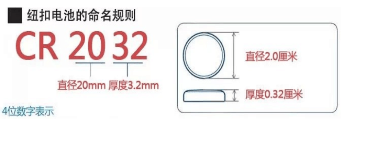 适用戴森dyson净化器风扇遥控HP01/03 AM07/09 AM11 TP02纽扣电池-图2