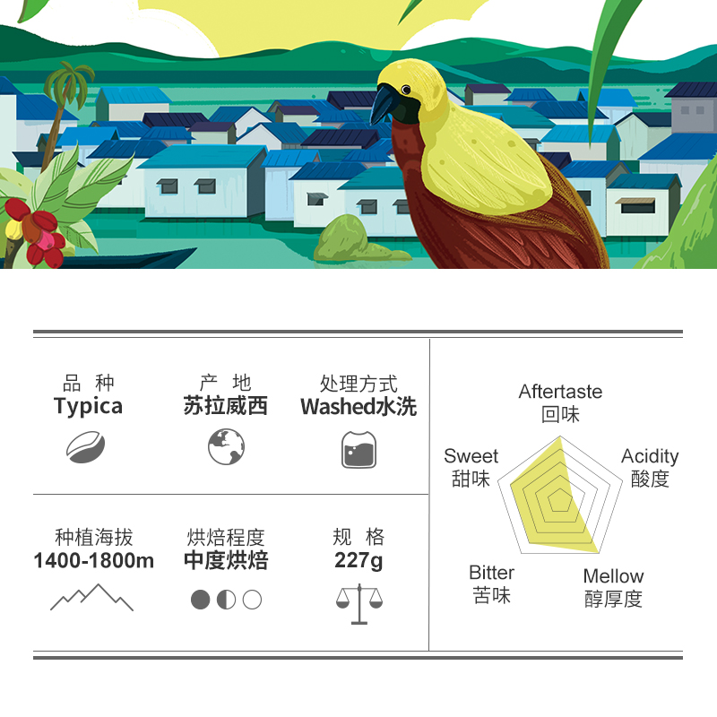 咖啡小镇印尼苏拉威西咖啡豆手冲单品中度烘培新鲜现磨227g-图2