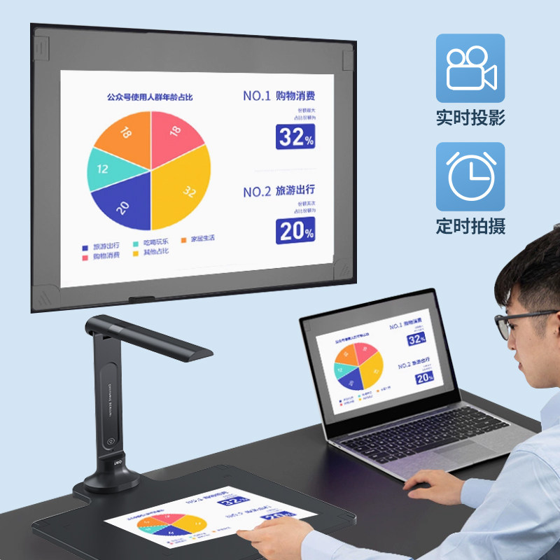 得力15152/3高拍仪高清扫描仪专业办公绘画教学文件拍照视频展台,淘宝优惠券,粉丝福利购,淘宝优惠卷
