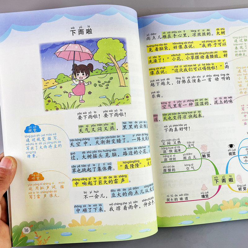 小学一二年级看图写话五感法同步作文儿童写作技巧优美句子积累