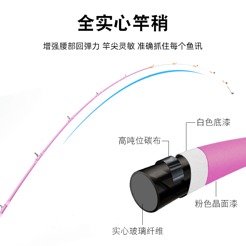 奥林帕斯OICBL龙骑士近海船竿八爪船钓竿实心竿稍章鱼八带白姑鱼 - 图0