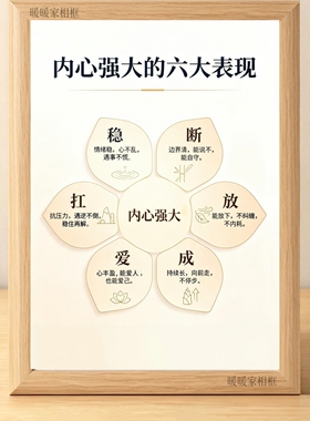 内心强大的六大表现相框摆台