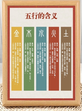 五行的含义相生相克传统文化相框