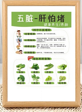 五脏怕什么养生相框摆台