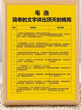 毛选治愈精神内耗简约相框摆台