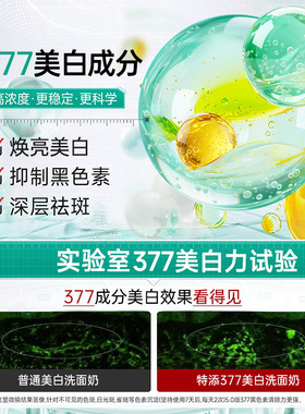 润凰美白祛斑洁面乳深层清洁提亮肤色控油保湿377淡斑洗面奶