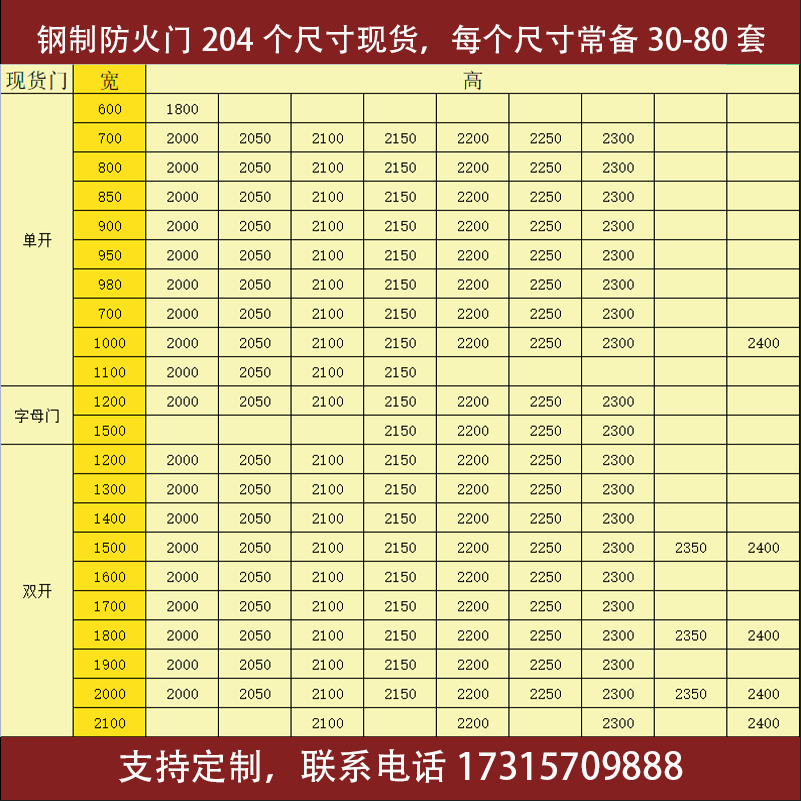 防火门消防安全钢制乙级甲级消防门安全不锈钢厂家直销防火防盗门 - 图2