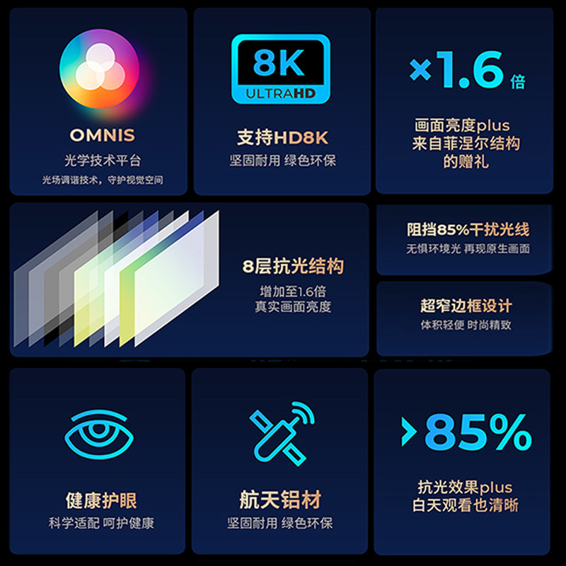 菲斯特S1PLUS硬屏菲涅尔光学屏中长焦抗光幕布投影幕布电视画框幕_虎窝淘