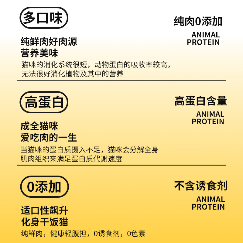 俺猫冻干零食猫肉肉主食生骨肉鸡肉鸭肉三文鱼纯肉无添加营养500g,淘宝优惠券,粉丝福利购,淘宝优惠卷