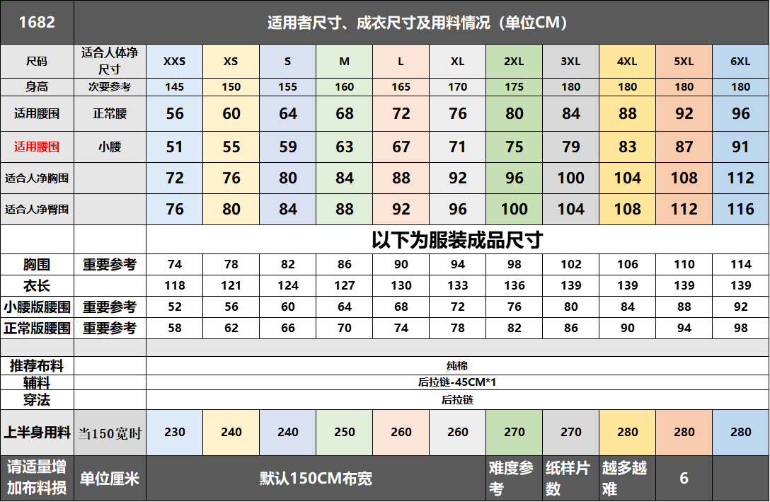 1682 吊带碎花显瘦收腰侧片压褶连衣裙样版纸样 1比1服装裁剪图纸 - 图0