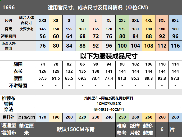 1696欧洲法式亲子儿童帝政裙纸样及地长裙样版图纸 1比1DIY材料 - 图0