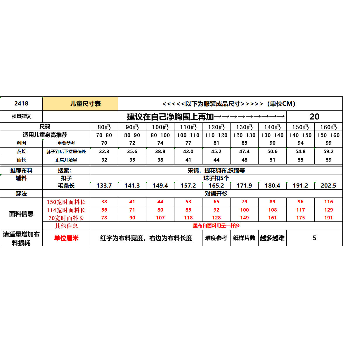 2418双面双穿长袖毛毛外套秋冬季新款短款拜年服亲子款纸样图纸版,淘宝优惠券,粉丝福利购,淘宝优惠卷
