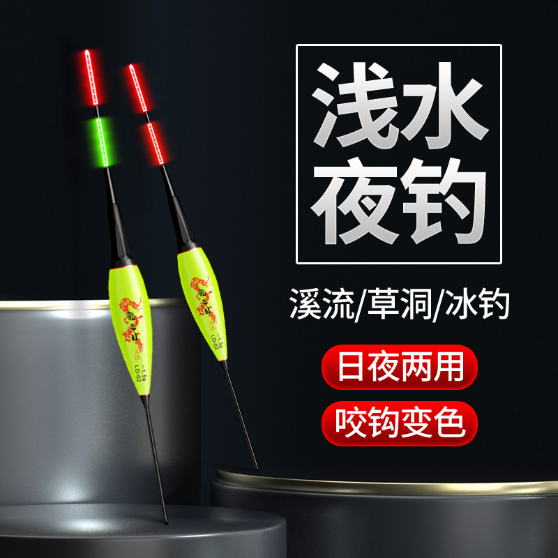 图2