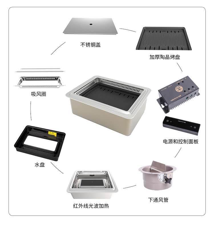 安派电烤炉商用嵌入式下排烟烧烤炉韩式烤肉炉方形电陶炉烤肉锅