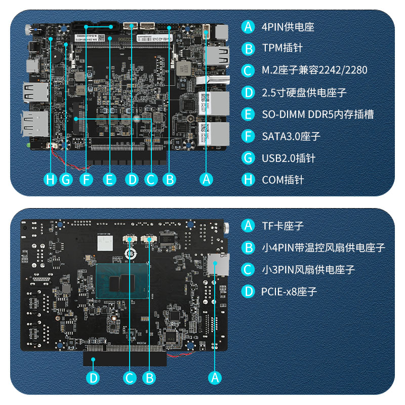 畅网N100 N200 N305魔法电脑迷你PC主机双网口2.5G可扩展万兆网卡-图2