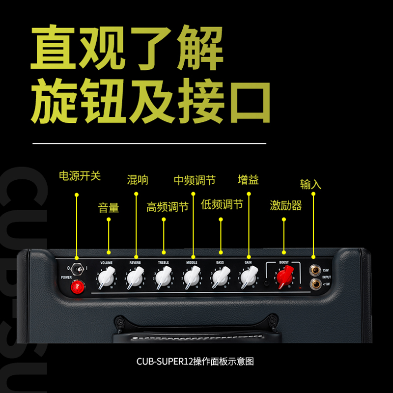 英国Laney兰尼CUB-8 SUPERTOP电吉他音箱112 212电子管分体音响头 - 图2