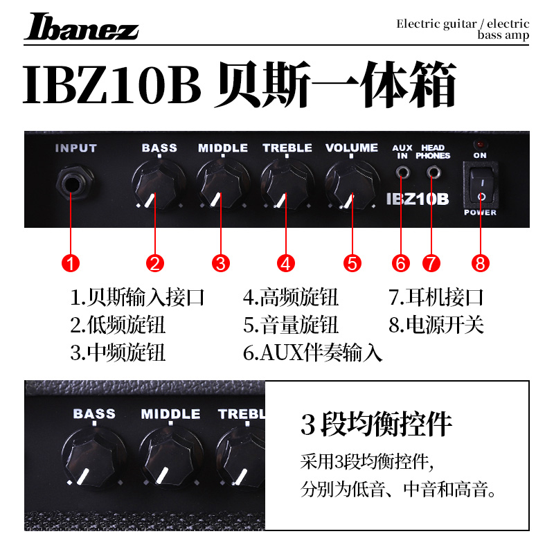 依班娜IBANEZ IBZ10G/B电吉他/电贝斯音箱初学者入门吉他贝司音响 - 图1