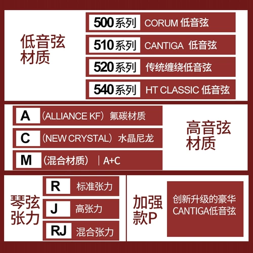 Французский Savarez Savalez Classic Guitar String 510AJ 500CJ CR AR Нейлон набор