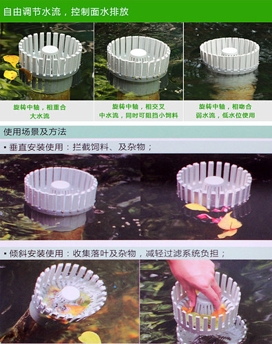 山树面吸面排面水口收集落叶过滤式可调节排水口75mm 加大绿110mm - 图1