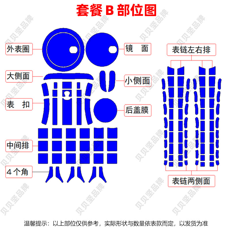 【官网自营】适用于劳力士手表贴膜格林尼治II型 126710BLRO 可乐圈表扣保护膜表链表带膜侧面后盖背膜表耳膜 - 图2