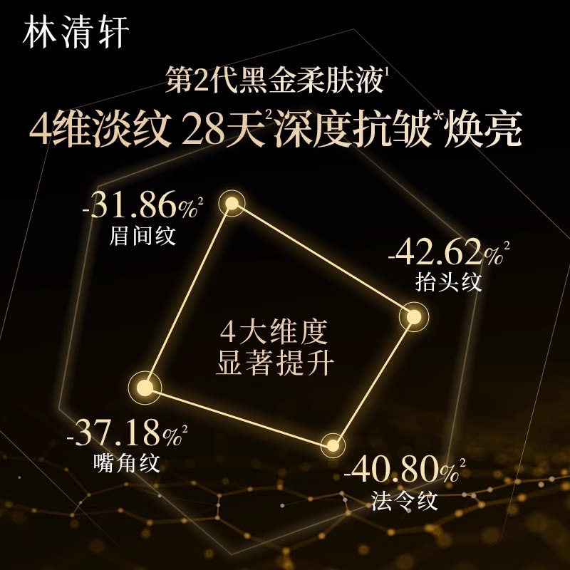 【天猫U先】林清轩山茶花2.0黑金柔肤液30ml-派样