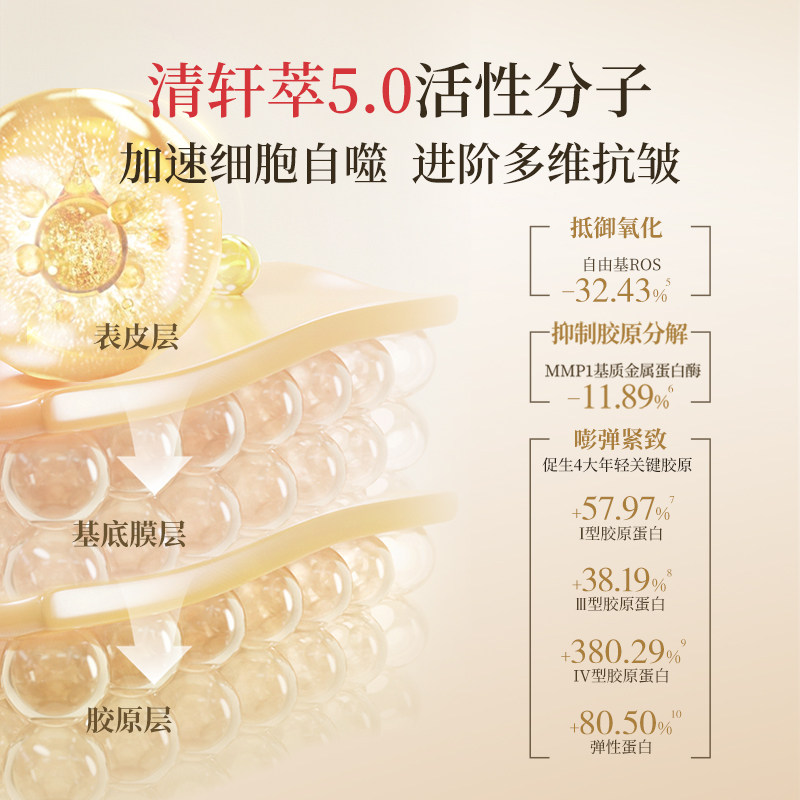 【直播专享】林清轩速修油2.0山茶花抗皱修护微珠精华油紧致舒缓,淘宝优惠券,粉丝福利购,淘宝优惠卷