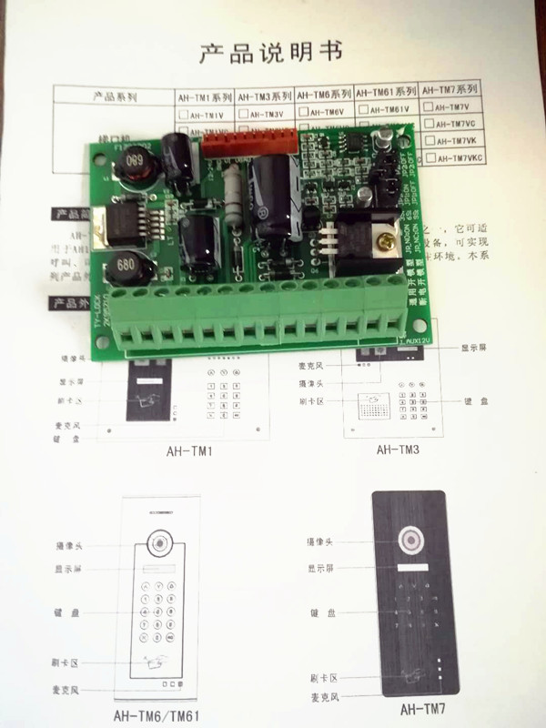 冠林AH-TM61楼宇可视对讲单元门口主机开锁板TM系列梯口机专用 - 图0