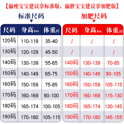 儿童藏青色运动裤夏薄款男童女童藏蓝色纯棉校服裤子中小学生校裤 - 图2