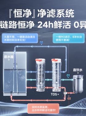 美的制冰水魔方台式净饮一体即热家用饮水机富锶矿化净水器3388T