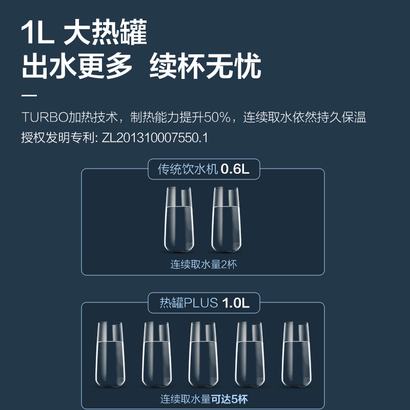 美的饮水机官方旗舰店正品家用加热一体机下置水桶全自动智能1801 - 图1