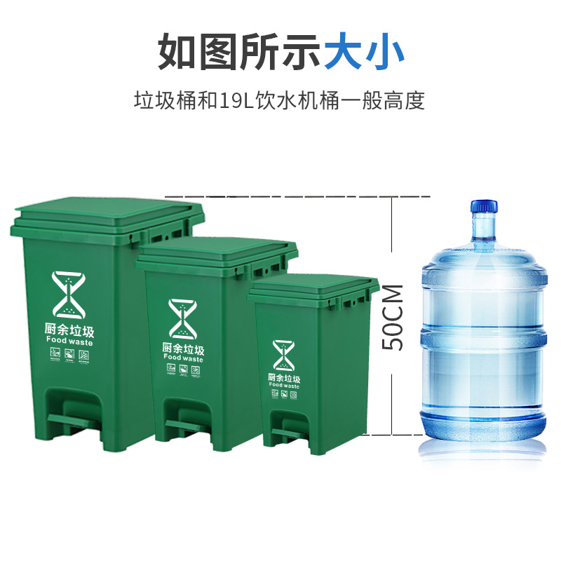 新国标垃圾分类垃圾桶带盖物业商用大号脚踏厨余房红蓝绿灰脚踩式-图0