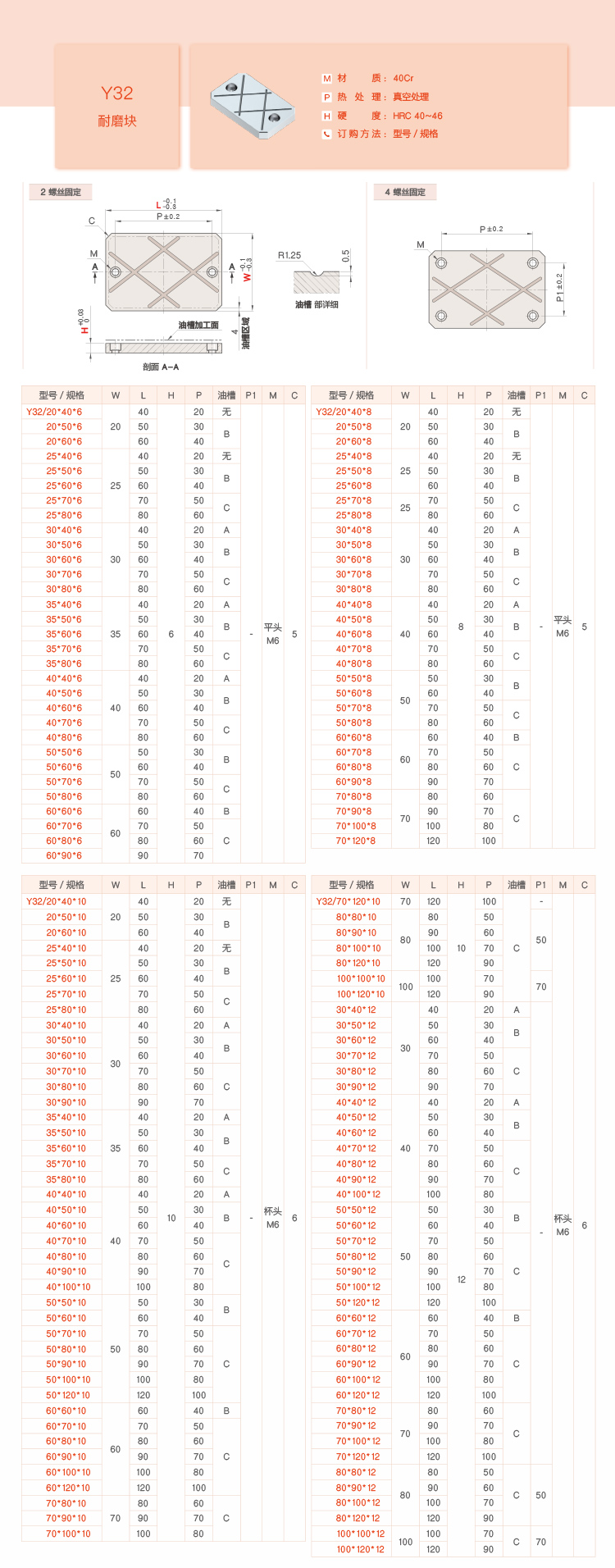 模具耐磨块滑块平行平衡块承压板油槽等高块片 调压整Y32燕秀标准 - 图2