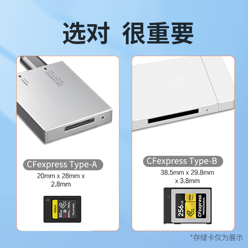 cfe读卡器相机SD卡cfexpress二合一读卡器CF高速USB3.1TypeC双接口适用尼康Z6Z7Z8Z9索尼a1a7m4s3FX3佳能R5 - 图0