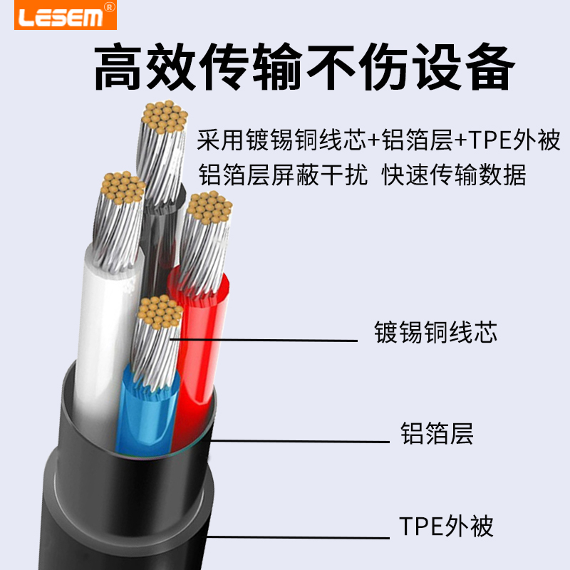 适用佳能ccd数据线ixus相机95is 200is 105 275 240 a70 A3000 A4000读卡线T口老数码相机充电传输线 - 图2