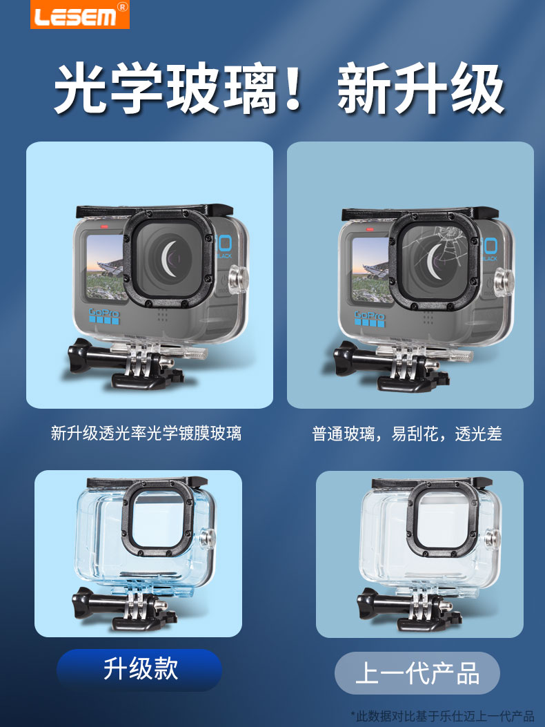 适用gopro12防水壳gopro10/9/11mini运动相机潜水12保护壳边框hero8/7/6/5保护滤镜套装深潜防水罩设备配件-图1