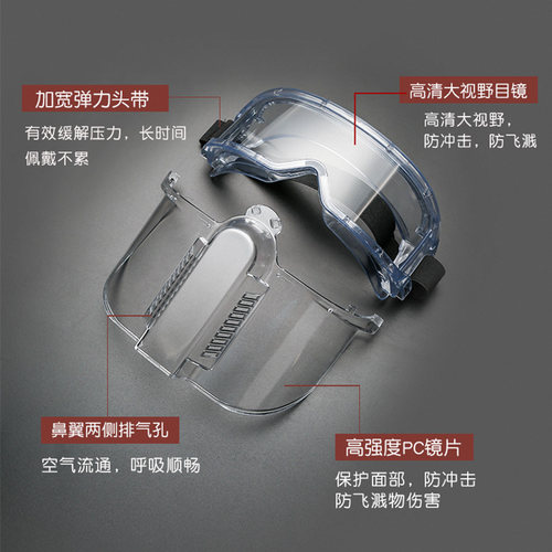 角磨机护目镜面罩全脸防护劳保电焊防飞溅开槽工业切割打磨防尘 - 图0