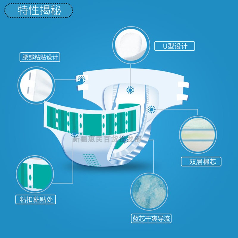图3