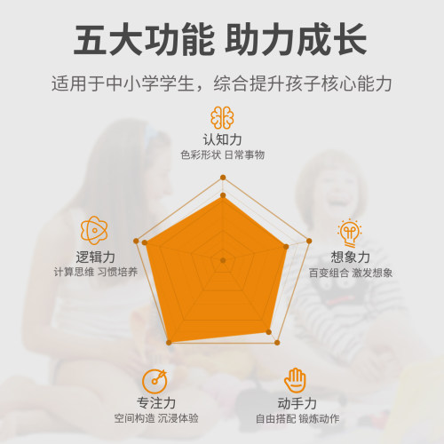 菲创时代心理游戏活动道具器材包团体辅导工具教具团辅箱中小学版 - 图2