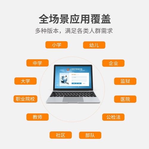 心理测评软件系统游戏沙具咨询室学校教学管理身心测验单机网络版 - 图0